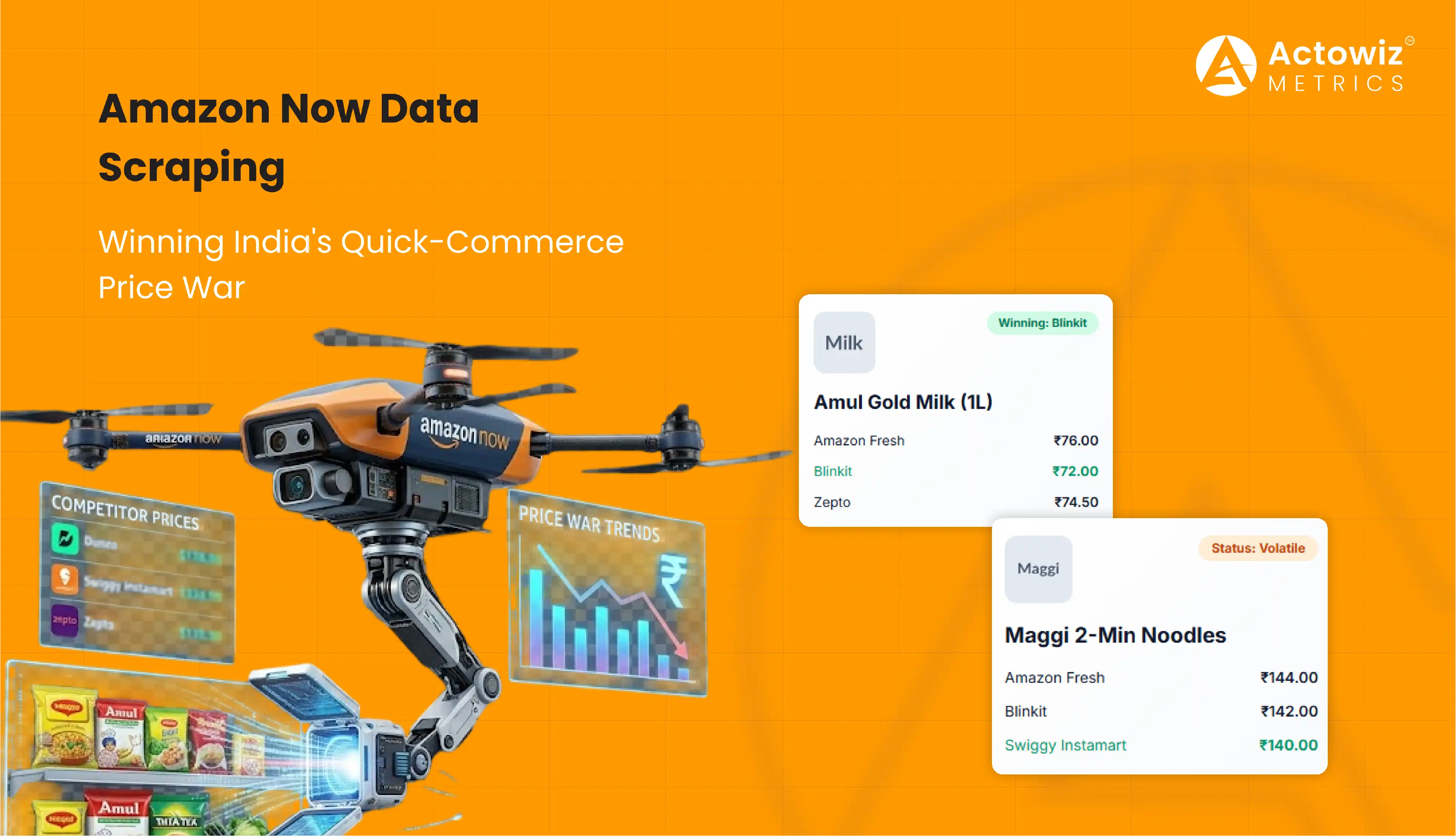 Amazon Now Data Scraping for Quick Commerce | Actowiz Metrics